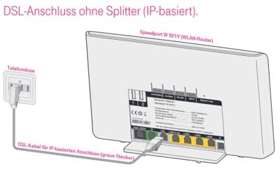 Vivanco TK 11D-N Aansluitkabel