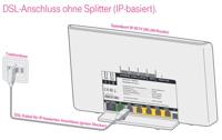 Vivanco TK 11D-N Aansluitkabel - thumbnail