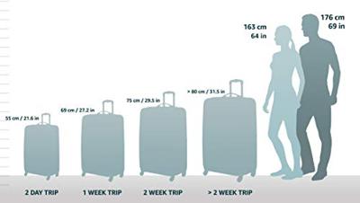 Explorer Cases 2209 koffer zwart met plukschuim