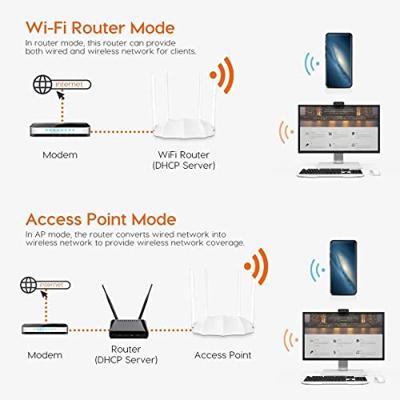 Tenda AC5 v3.0 1200MBPS DUAL-BAND ROUTER Draadloze router met dubbele bandbreedte (2.4 GHz/5 GHz) Fast Ethernet Wit Tenda AC5 v3.0 1200MBPS DUAL-BAND ROUTER Draadloze router met dubbele bandbreedte (2.4 GHz/5 GHz) Fast Ethernet Wit