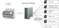 Ricoh fi-7300NX ADF-scanner 600 x 600 DPI A4 Grijs, Wit - thumbnail