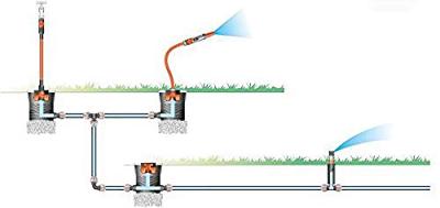 GARDENA sprinkler reguleer- en afsluitventiel reguleerventiel (grijs, 2724-20)