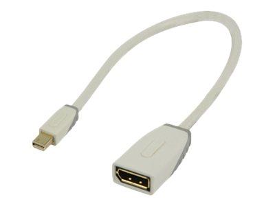 Bandridge bbm37450 W02 – adapterkabel, 0,20 m