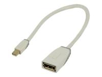 Bandridge bbm37450 W02 – adapterkabel, 0,20 m - thumbnail