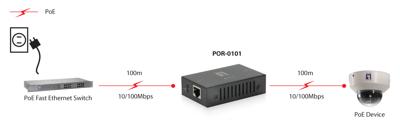 Level One POR-0101 PoE Repeater