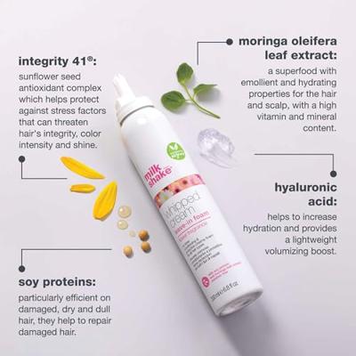 Milk_Shake Conditioning Whipped Cream Flower Fragrance 200ml
