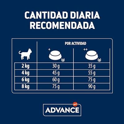 ADVANCE CAT STERILIZED SENSITIVE SALMON 3 KG