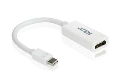 Mini DisplayPort Kabel Mini-DisplayPort Male - HDMI-Connector 0.15 m Wit