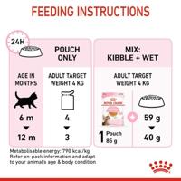 ROYAL CANIN FHN Kitten Sterilised - Nat kattenvoer - 12x85g - thumbnail