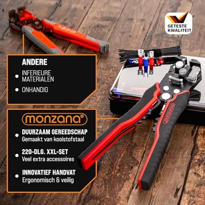 Draadstripper complete set met 220 stuks onderdelen Draadstripper complete set met 220 stuks onderdelen