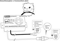 Kemo M100N Marterverschrikker 1 stuk(s) - thumbnail