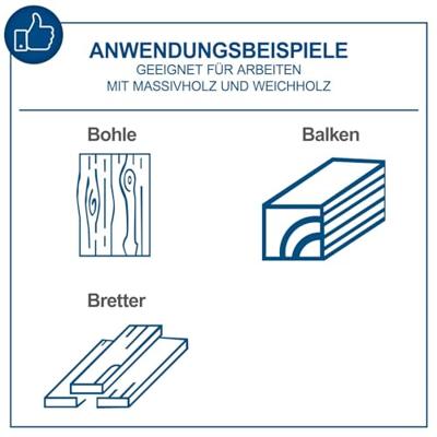 Scheppach Vlakbank PLM1800 - 5902208901 - 5902208901