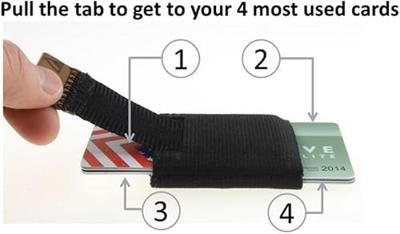 Gomatic Wallet V2, zwart