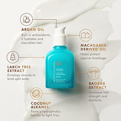 Moroccanoil Mending Infusion Anti-pluis Spray 75ml