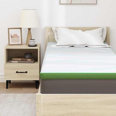 Matraspads Wit en Groen 80 x 200 cm