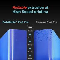 Polymaker PA13001 Filament PLA+ Highspeed filament, Slagvast 1.75 mm 1000 g Wit PolySonic™ 1 stuk(s) - thumbnail