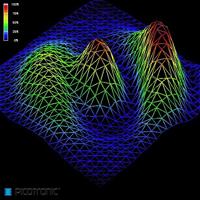 Picotronic Lasermodule Punt Rood 1 mW DI650-1-5(8x21)-AP - thumbnail