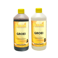 Ferro Ferro Standaard Groei
