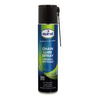 Eurol kettingspray cross & off-road 400ml