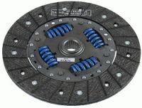 Koppelingsplaat 1878005084