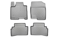Rubbermatten passend voor Hyundai Tucson III (48V-Hybrid) / Kia Sportage 2020+ 603323