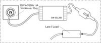 digitalSTROM SW-SSL200-FS line conditioner 1 AC-uitgang(en) Zwart - thumbnail