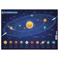 Educatieve onderlegger - Het zonnestelsel Educatieve onderlegger - Het zonnestelsel