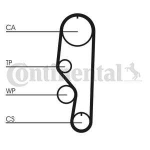 Getande riem CONTINENTAL CTAM, u.a. für Seat