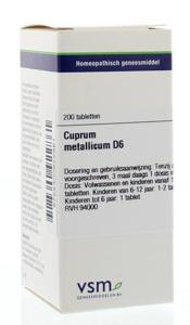 Cuprum metallicum D6
