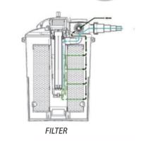 AquaForte Replacement Filter CBF-12000 - Suitable for 12,000L Ponds - Easy Installation & Durable