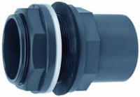 Tankdoorvoer 90/110 mm x 90 mm