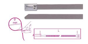 Beta Bms3079-Zelfborgende Stalen Kabelbinders - BMS3079