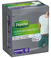 Depend Pants voor Mannen Normaal Maat S/M