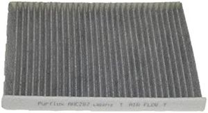 Interieurfilter AHC282