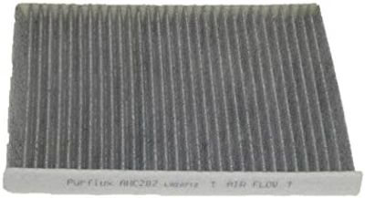 Interieurfilter AHC282