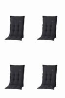 Kussen mona niedrig Rib zwart (4 stuks) Madison - Madison