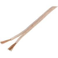 TRU COMPONENTS 1567141 Luidsprekerkabel 2 x 2.5 mm² Transparant 20 m