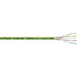 LAPP 2170481/500 Netwerkkabel CAT 7 S/FTP 4 x 2 x 0.20 mm² Groen 500 m