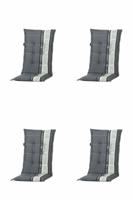 Rugkussen hoog grijs Tuin (4 stuks) Madison - Madison