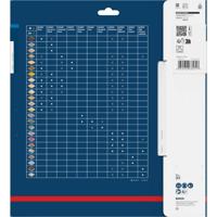 Bosch Accessories 2608902243 2608902243 Cirkelzaagblad Aantal tanden: 80 1 stuk(s)