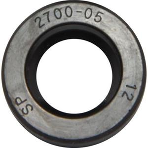 Jabsco Keerring Default
