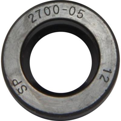 Jabsco Keerring Default