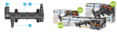 SF Pondclear UV behuizing 18 W
