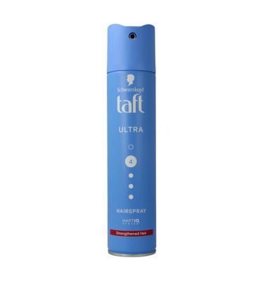 Spray ultra strong