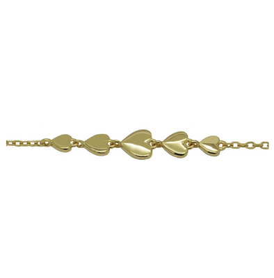 Karma Armband Loving Goud