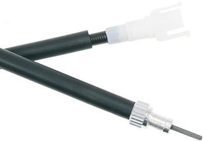 RMS -kabel kilometerteller