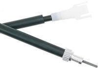 RMS -kabel kilometerteller