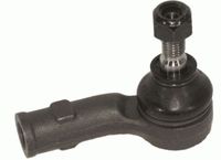 Spoorstangeind 1025002