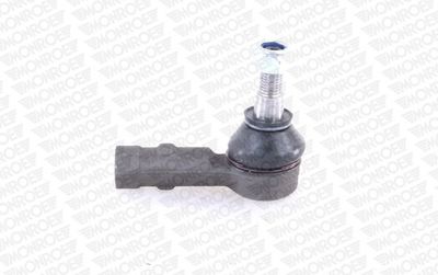 Spoorstangeind L24109