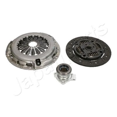 Koppelingsset KF851